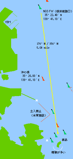 chart for Saru Island 